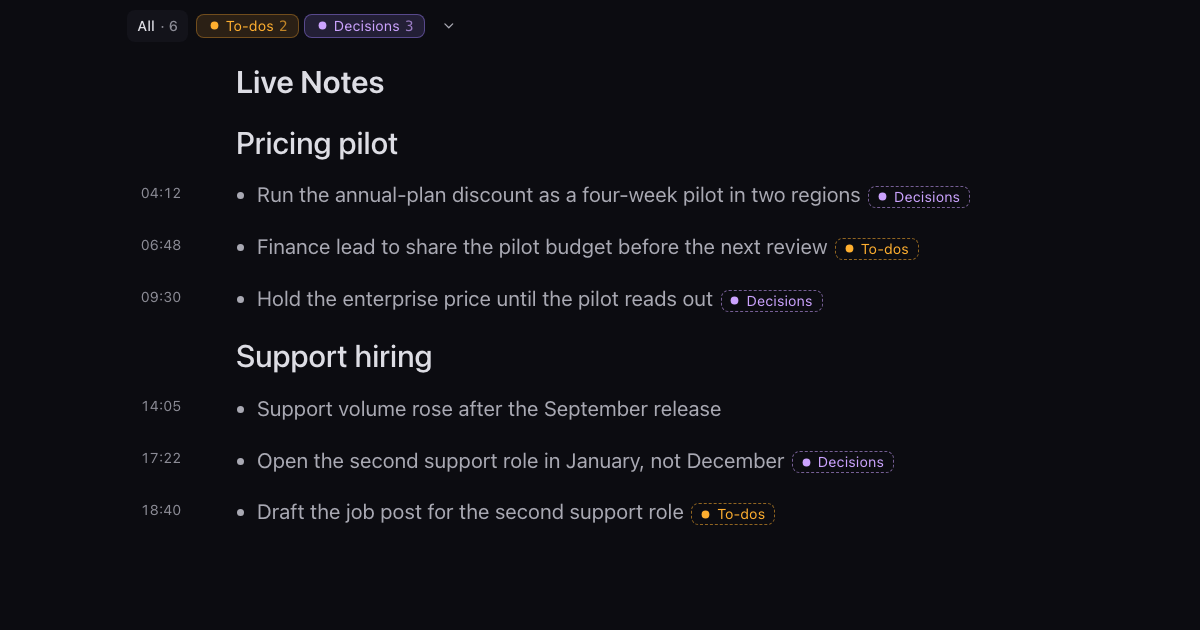 Live Notes in the Chief desktop app, with the To-dos and Decisions chips in the toolbar and tagged points below.