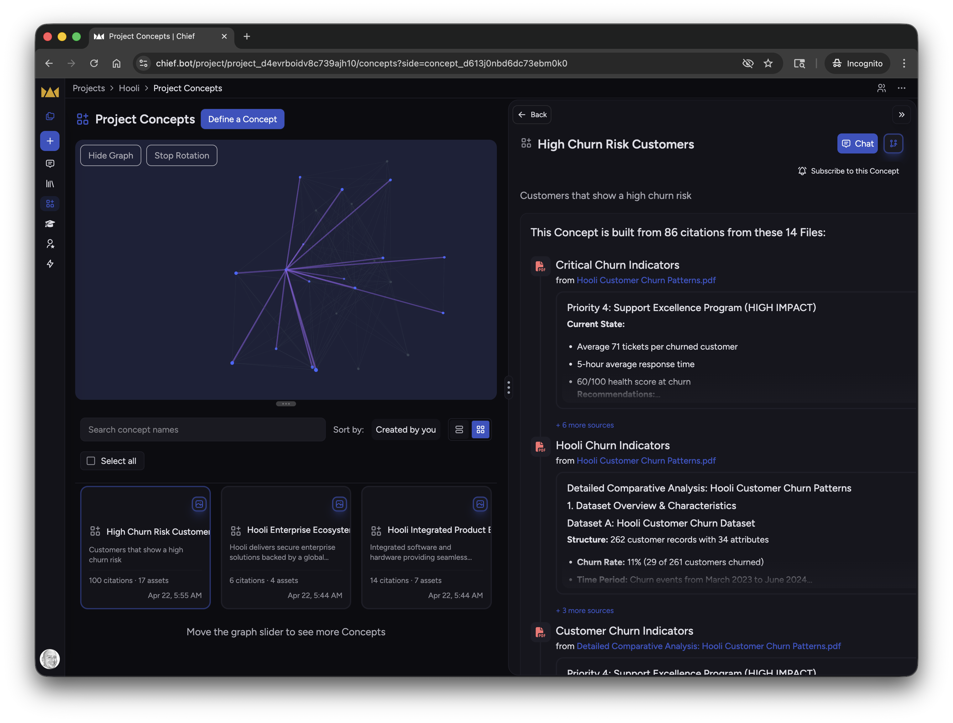 Chief Concepts knowledge graph with concept detail